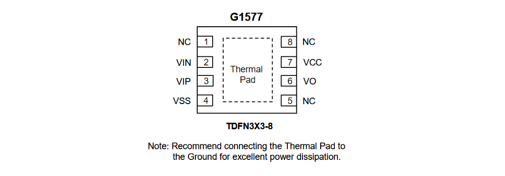 致新G1577 