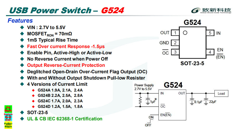 致新G524x 