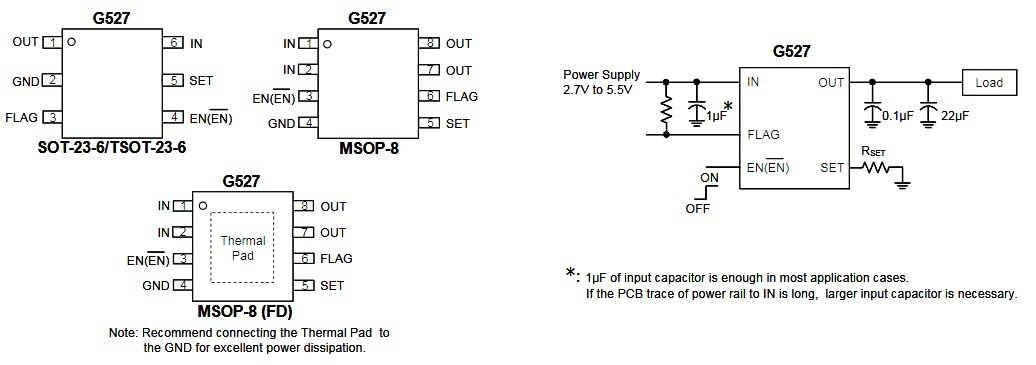 致新G527 