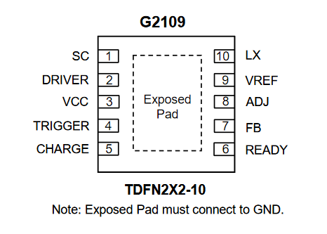 G2109 台湾致新代理商