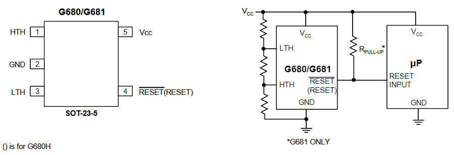 G680/G681 台湾致新代理商 GMT DC-DC系列 重置系列