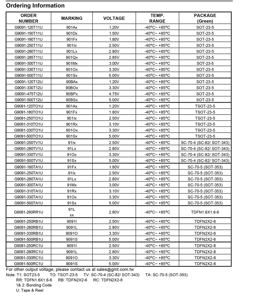 G9091 台湾致新代理商 GMT LDO系列 单电源LDO